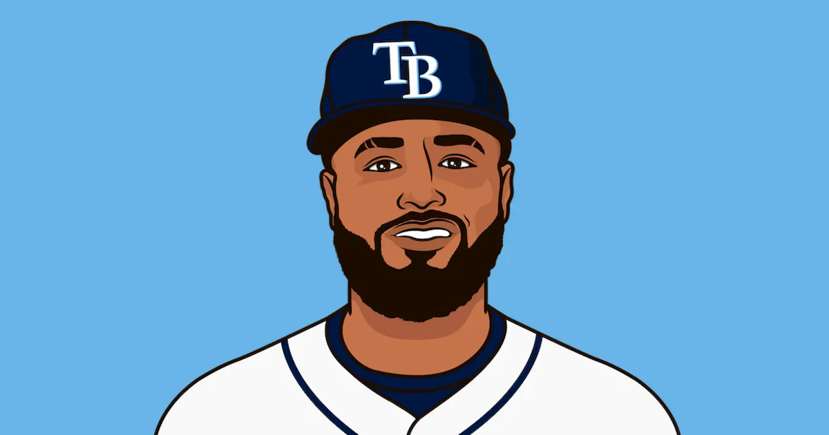 caminero mlb — US news