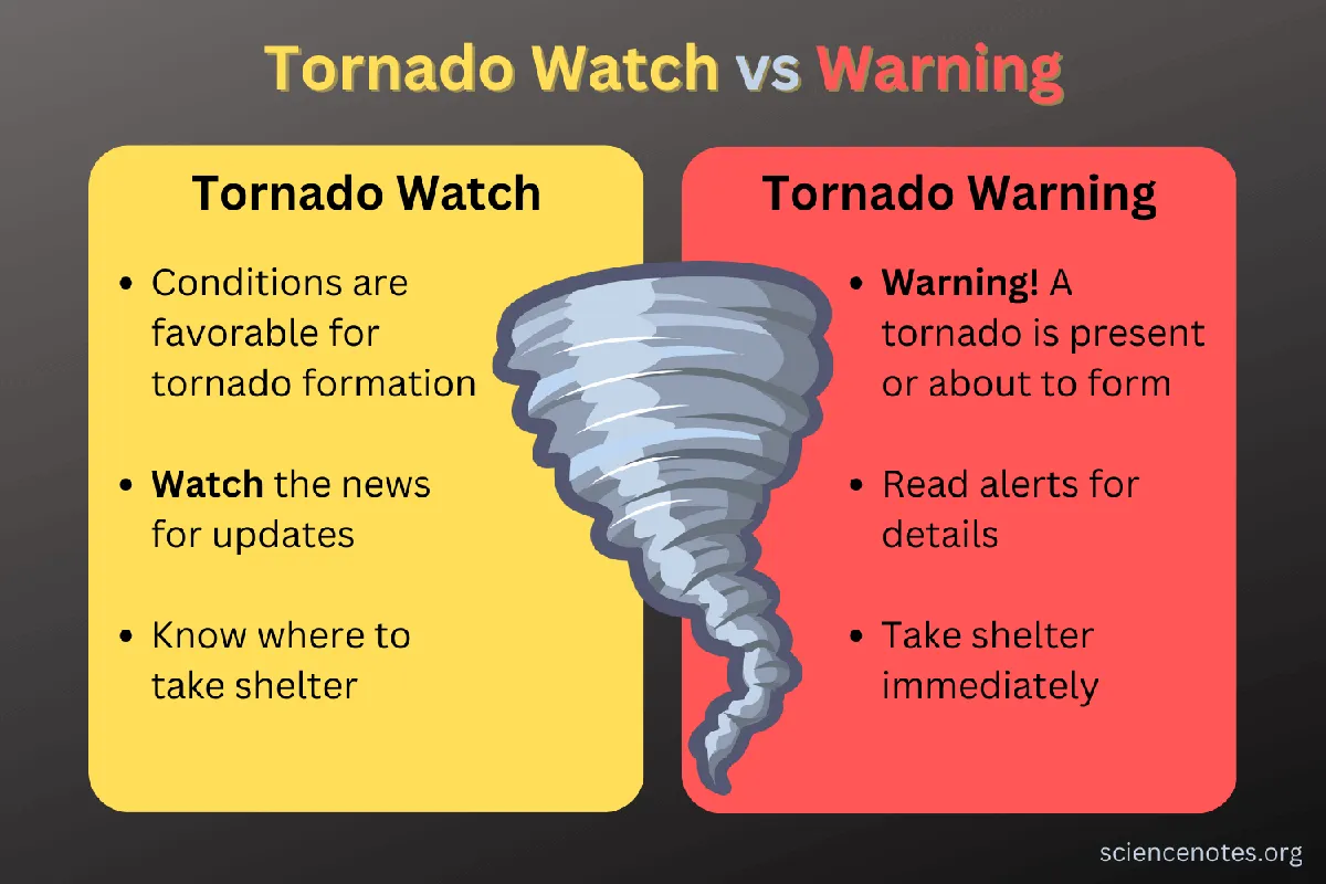 is there a tornado warning — US news