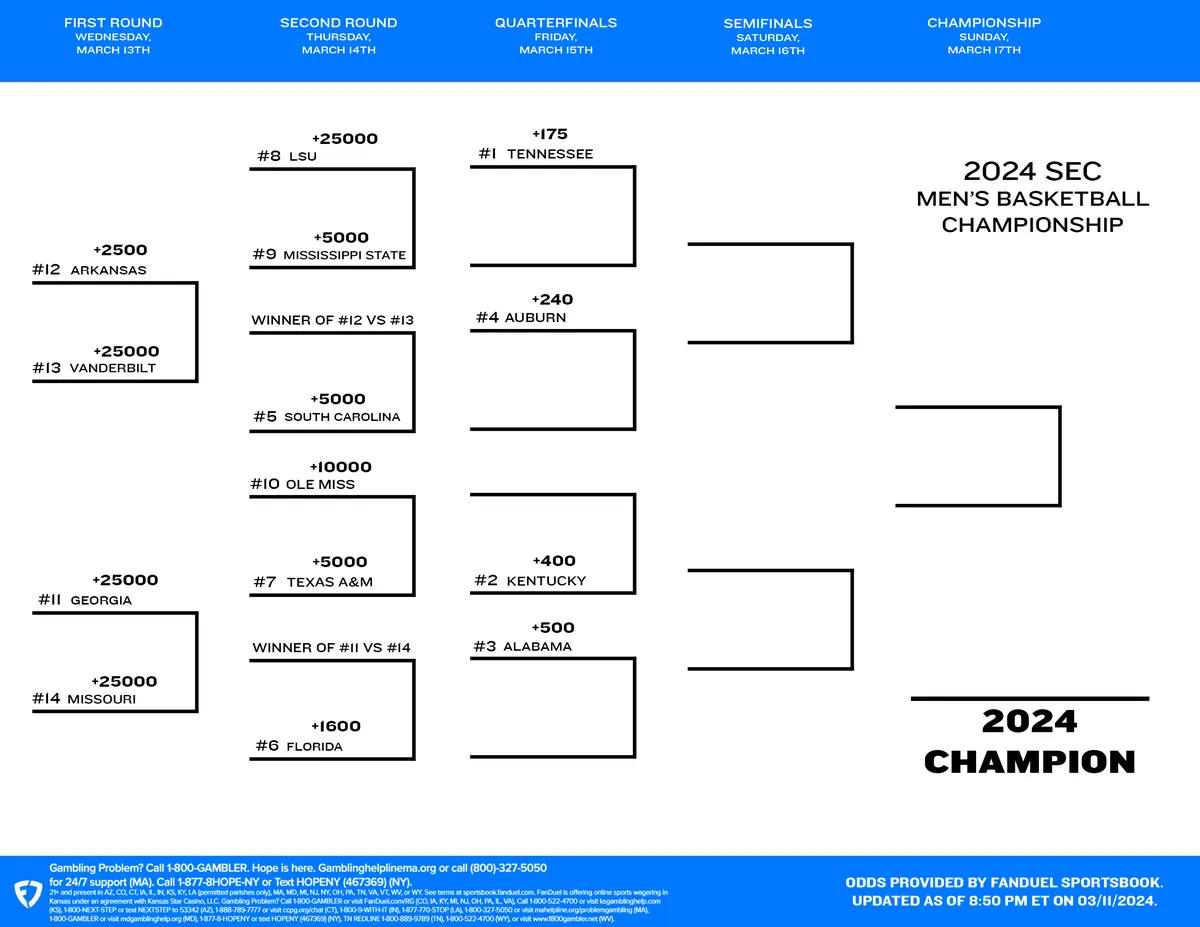 sec tournament bracket — US news