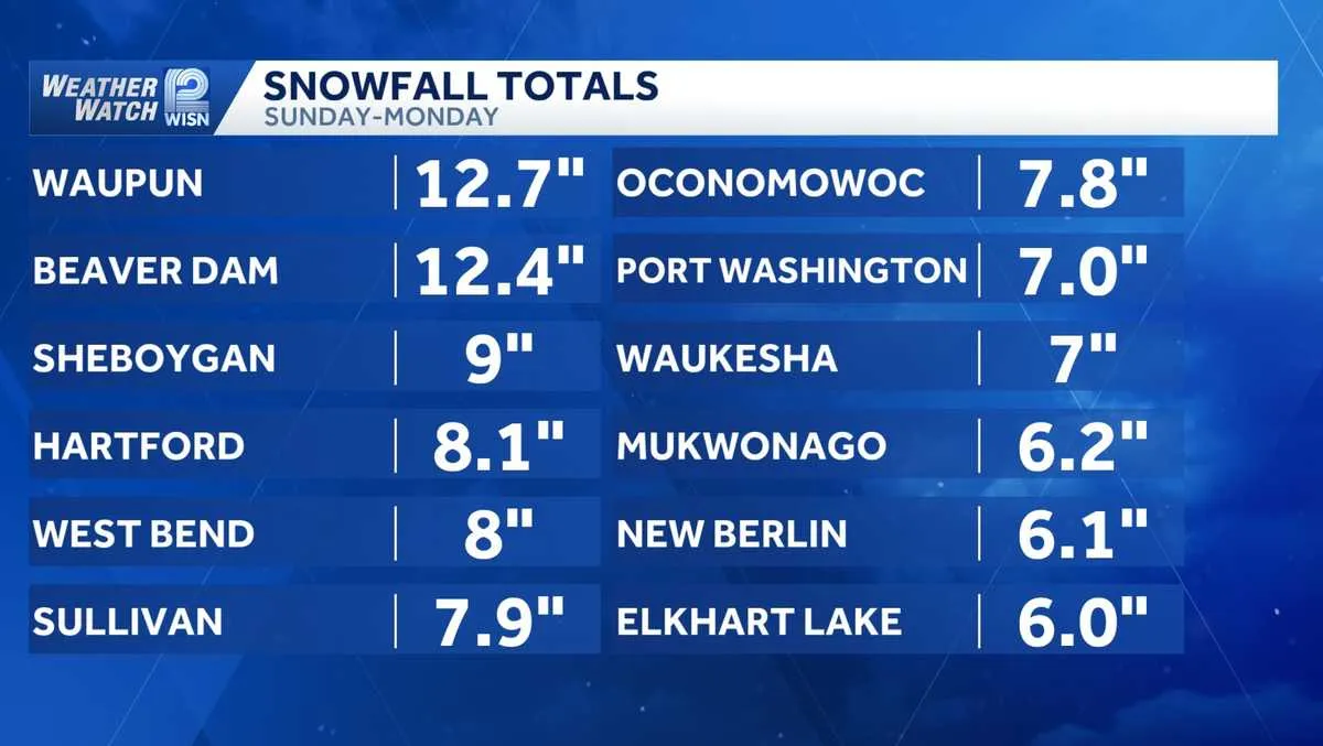 snowfall totals wisconsin — US news
