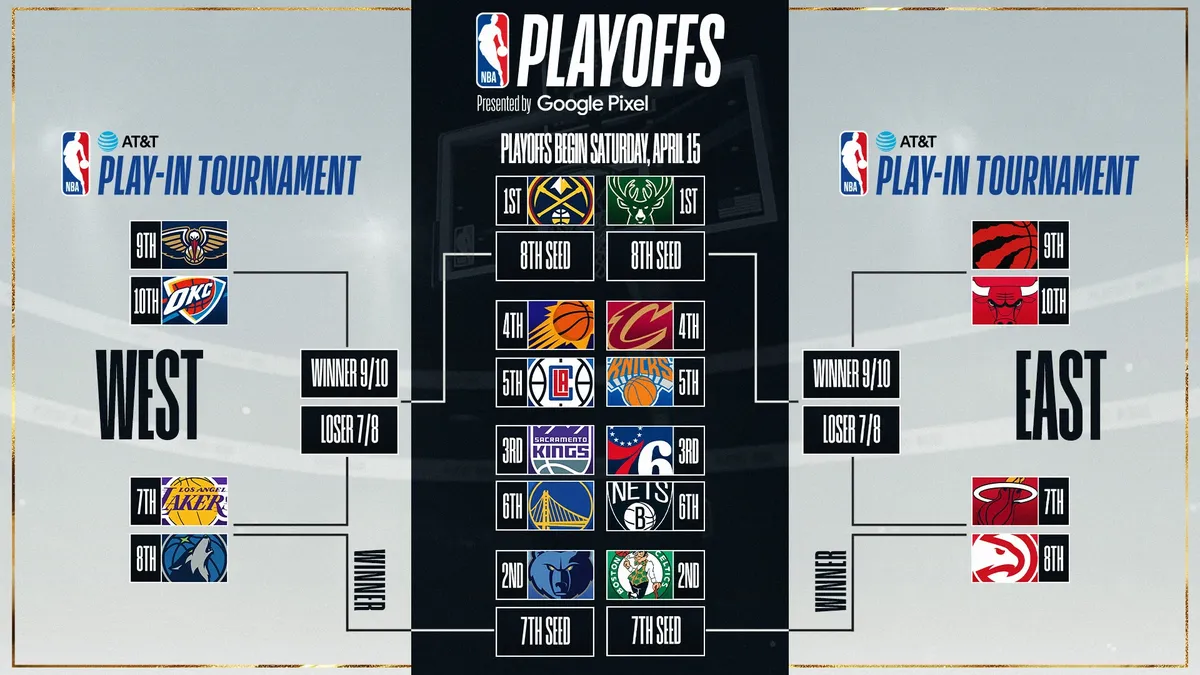 play in tournament — US news