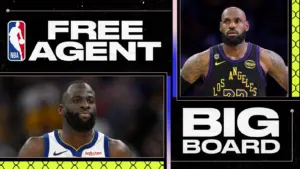 NBA free agency begins Tuesday with LeBron James’s decision anticipated